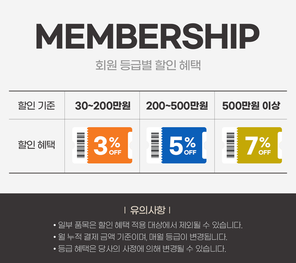 석림랩텍 멤버십 안내