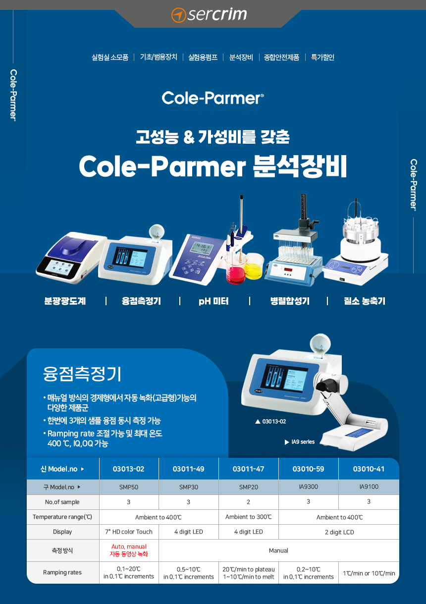 quiz event