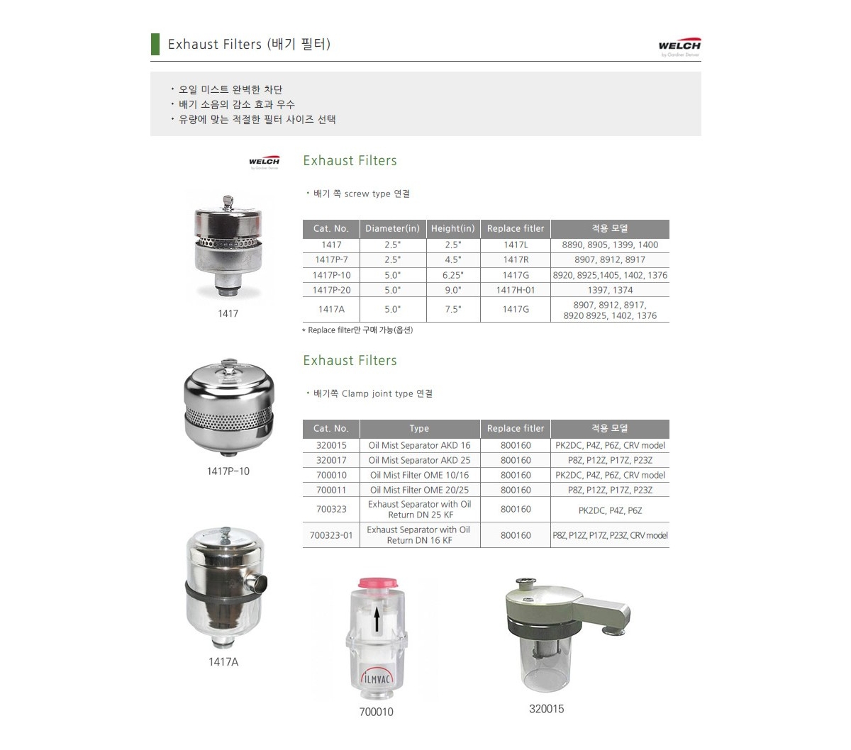 Exhaust Filter 상세 이미지