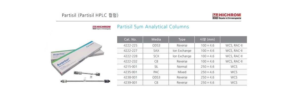 Partisil ODS3 Column