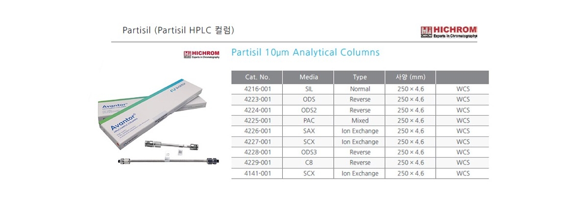 Partisil ODS2 컬럼 이미지