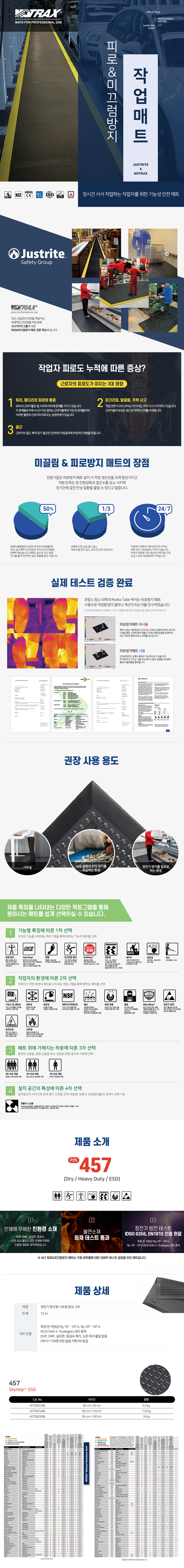 457 Skywalker 매트
