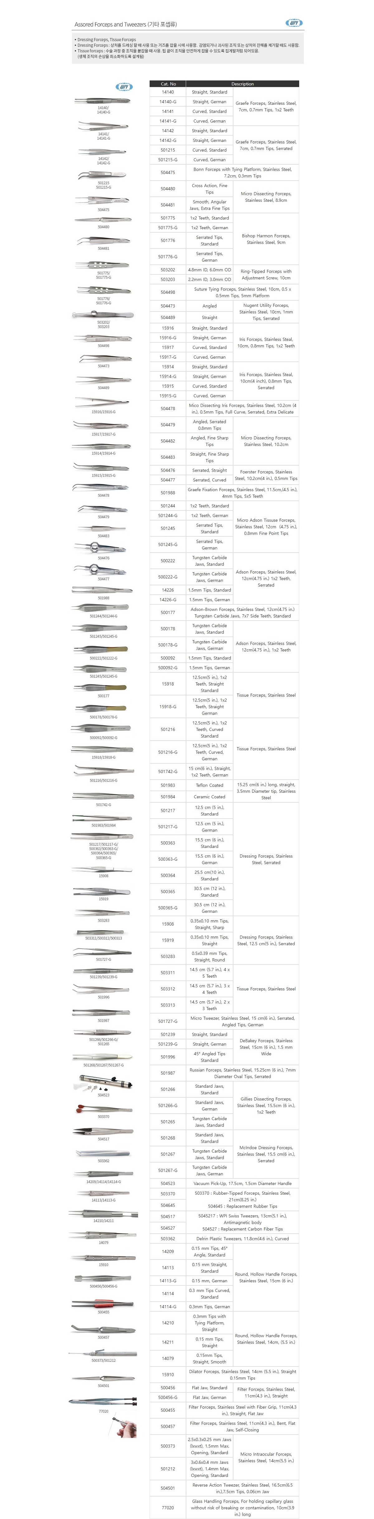 WPI Forceps 제품 이미지