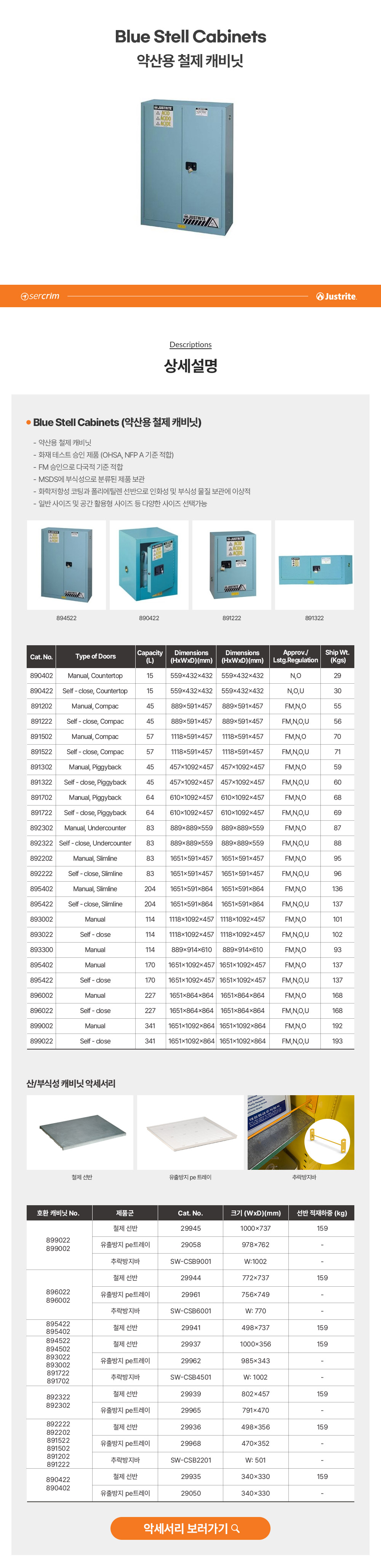 Blue Steel Cabinet 제품