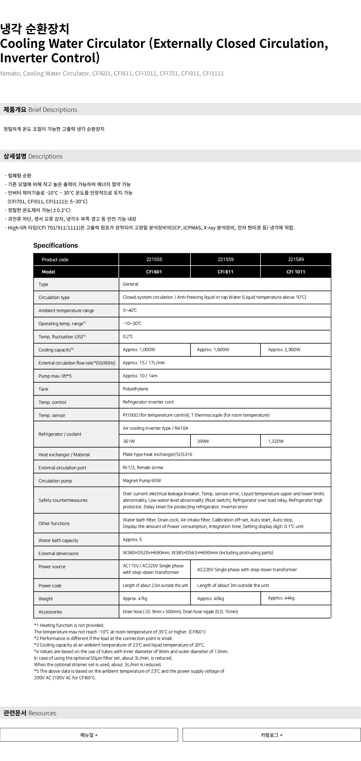 냉각 순환장치 CFI 시리즈