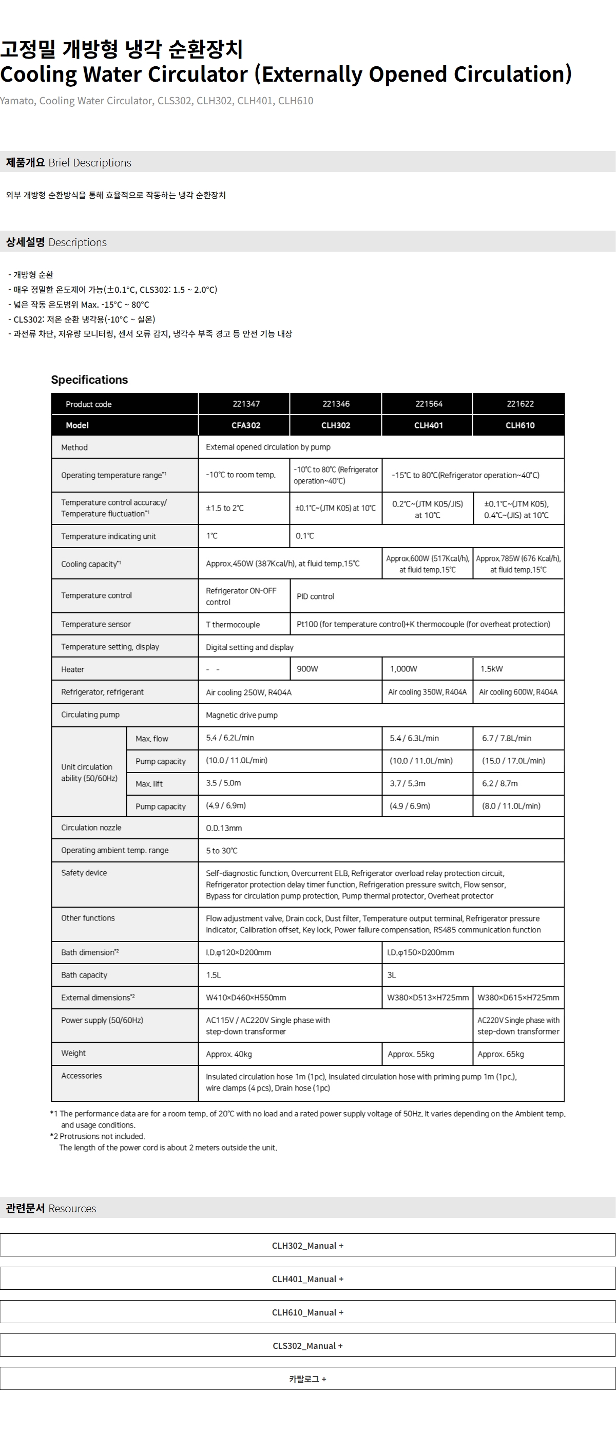 Yamato CLS302 냉각 순환장치