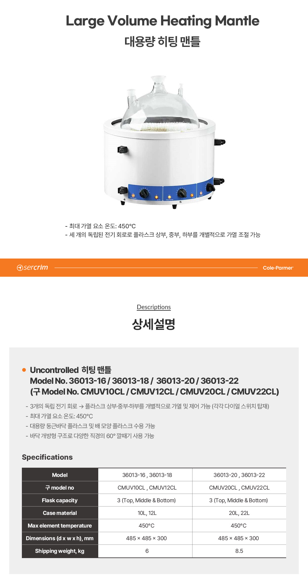 CMUV 시리즈 히팅 맨틀