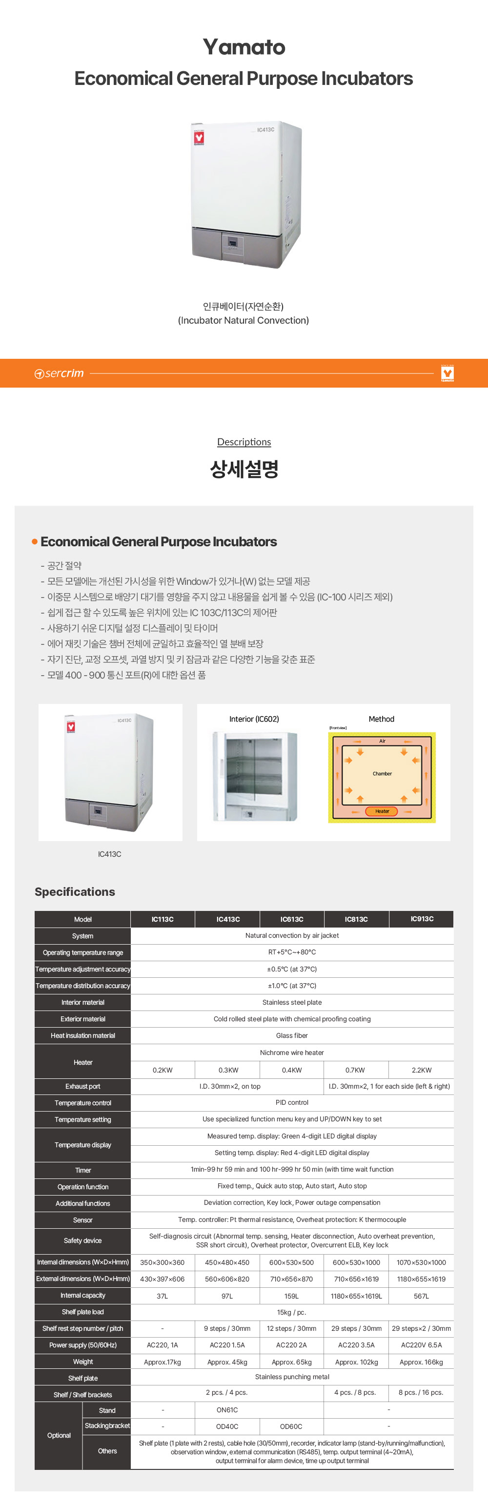 Yamato IC413C 제품