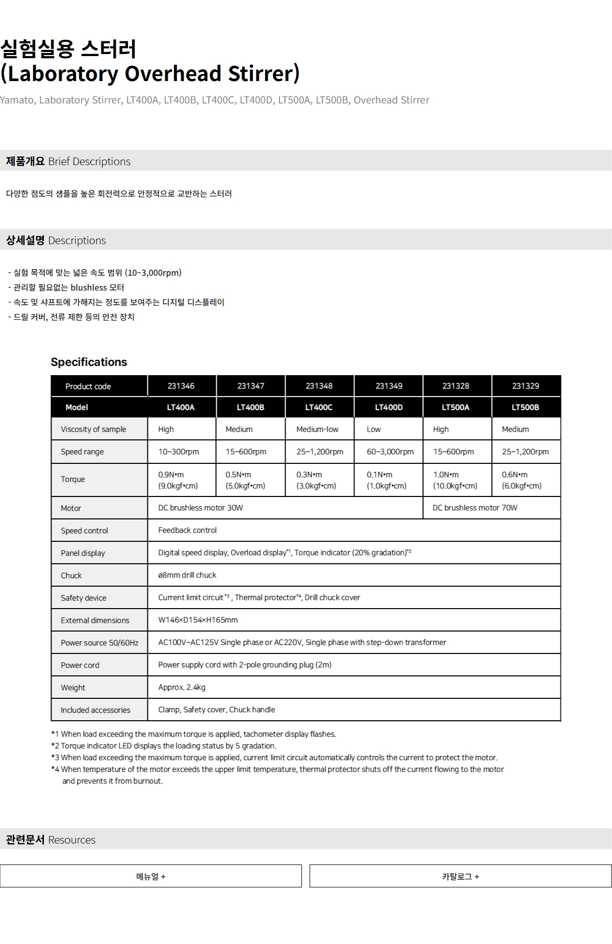 LT400 시리즈 제품 이미지