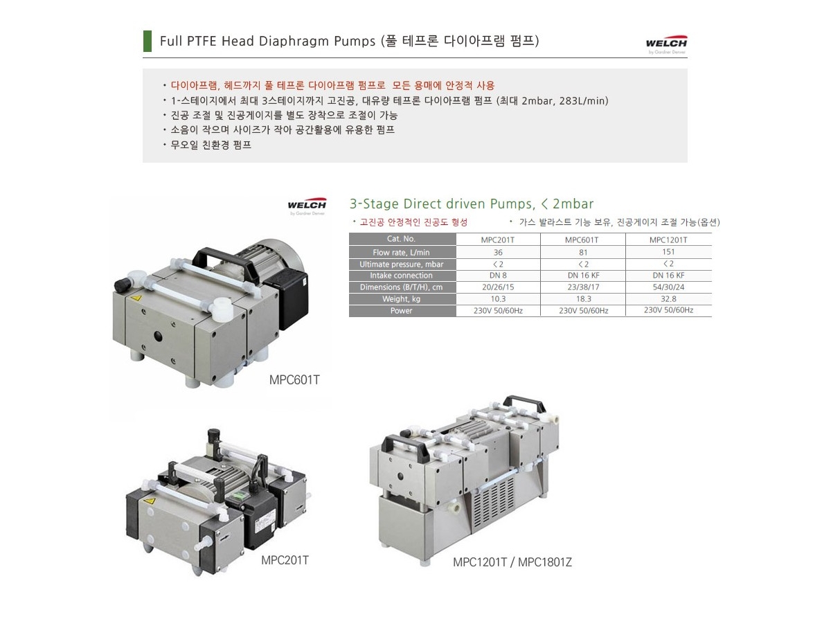 MPC601T 제품 이미지