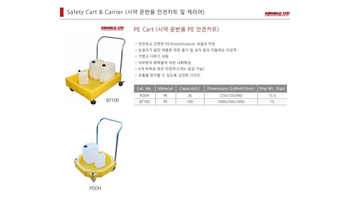 Romold 안전카트