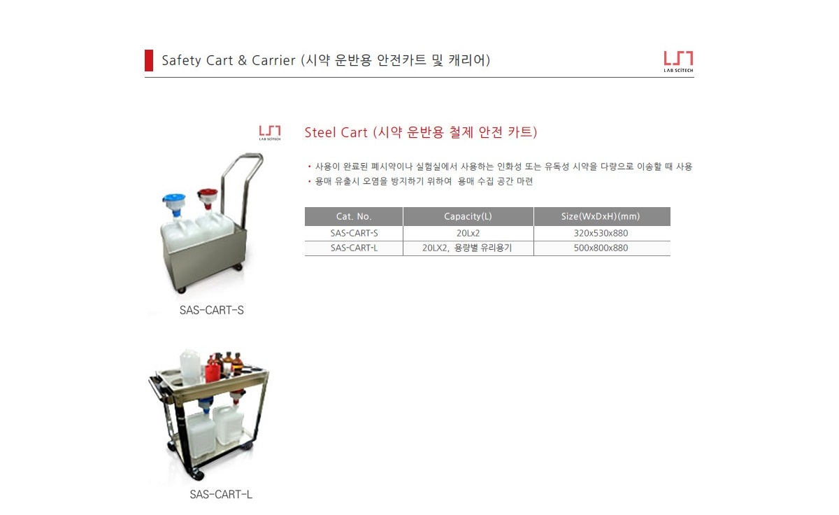dt_SAS-CART-S.jpg