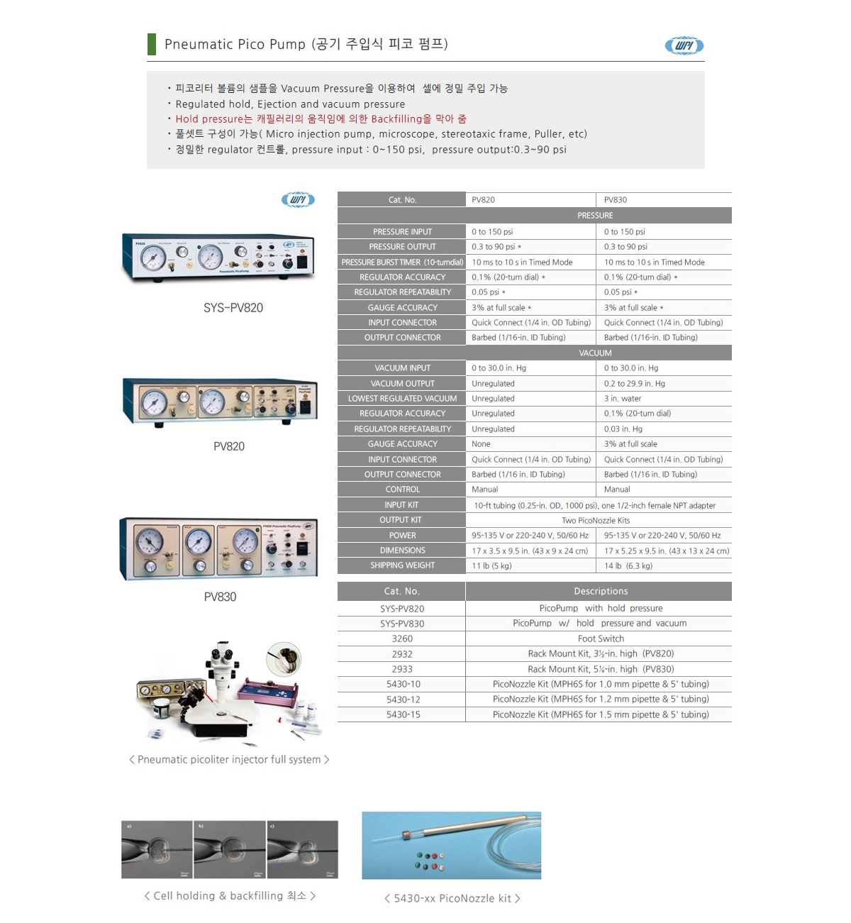 dt_SYS-PV820.jpg