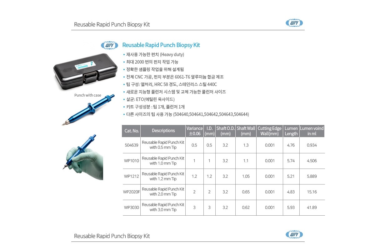 Reusable Rapid Punch Biopsy Kit