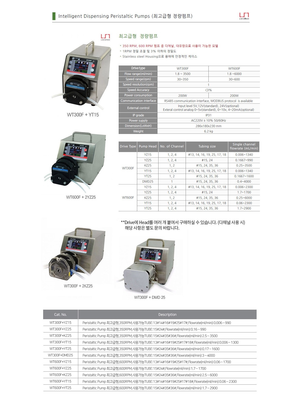 WT600F+YZ15 제품 이미지