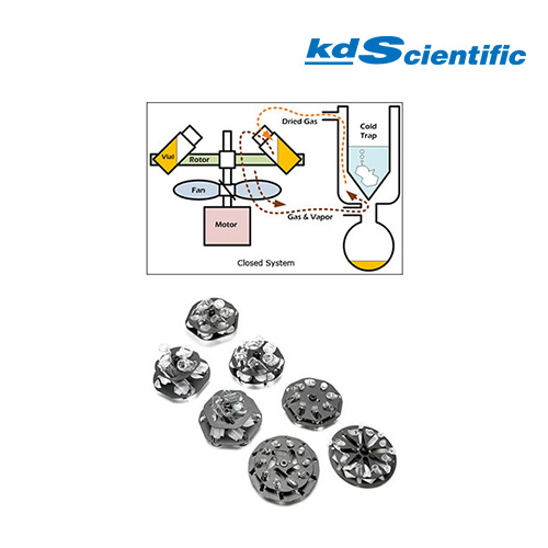 Centrifan Evaporator/원심 농축기