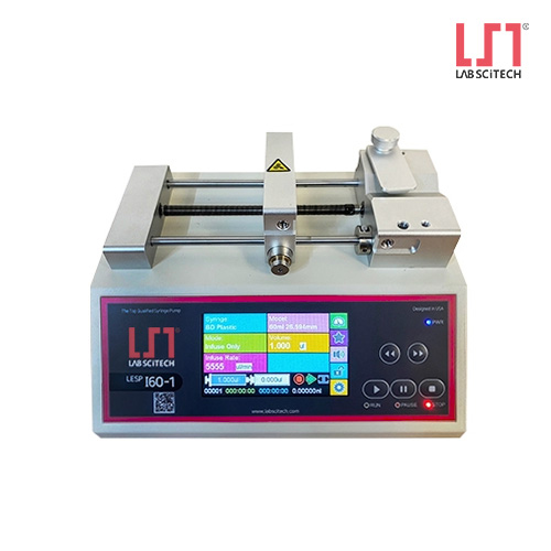 Infusion Syringe pump/시린지 펌프