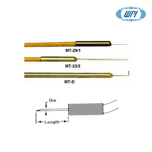 Needle Microprobes, High Temperature/고온용 니들 마이크로프로브