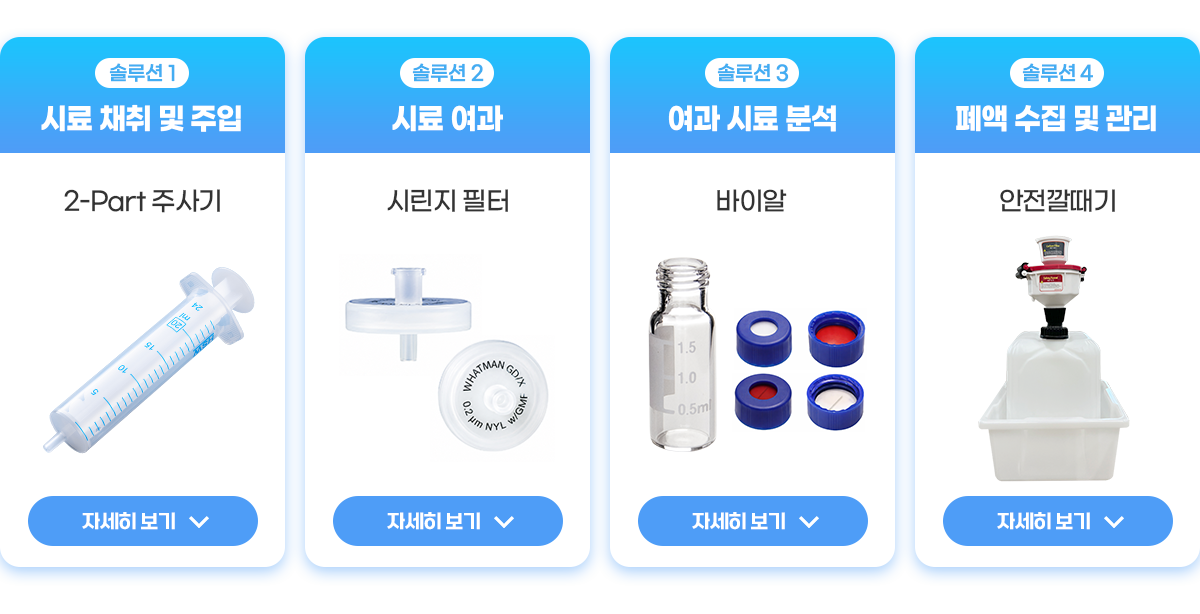 제품 카테고리